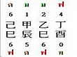 �ٴǧ�չ