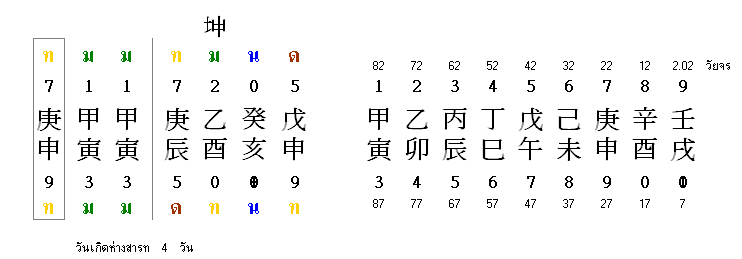 �ǧ�չ