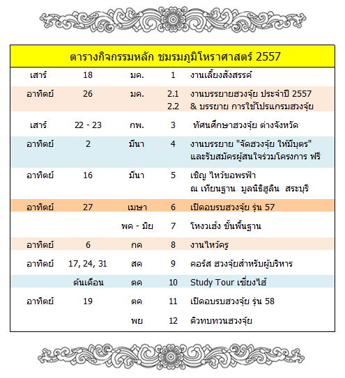 กิจกรรมฮวงจุ้ย