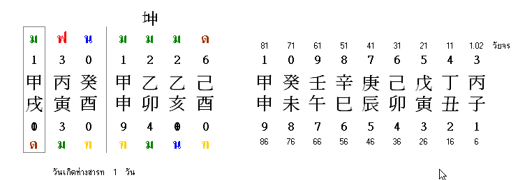 ǧչ