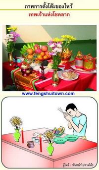 ไหง้เทพเจ้าแห่งโชคลาภ